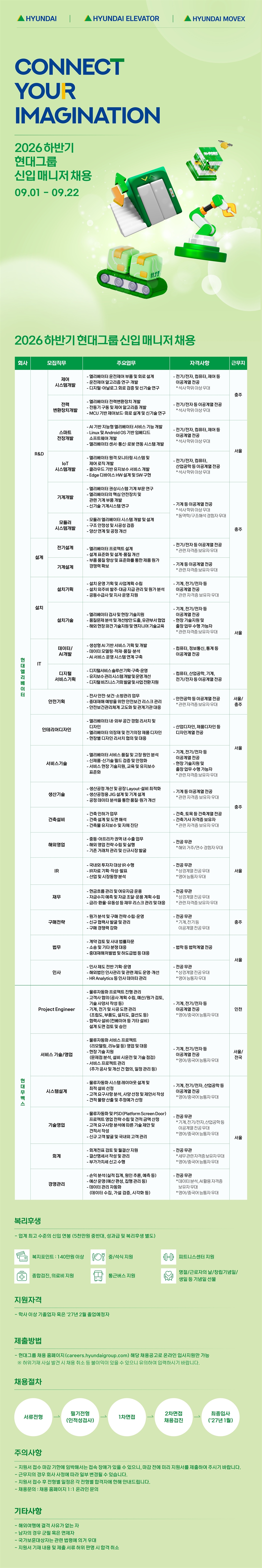 Contents image